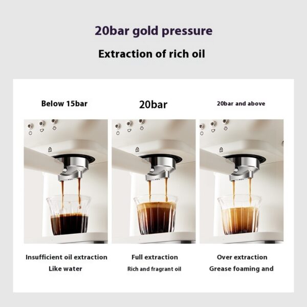 Italian Semi-automatic Household High-pressure Concentrated Steam Coffee Machine - Image 2